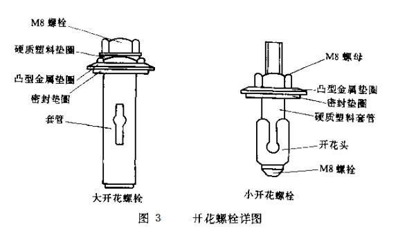 長春鋼結(jié)構(gòu)工程的彩鋼板連接是這樣施工設(shè)計(jì)的